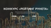 Объявлены победители 2018 года всероссийского конкурса «Рейтинг Рунета»